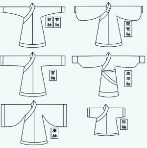 皮革制品销售 行为的“Cosplay”艺术